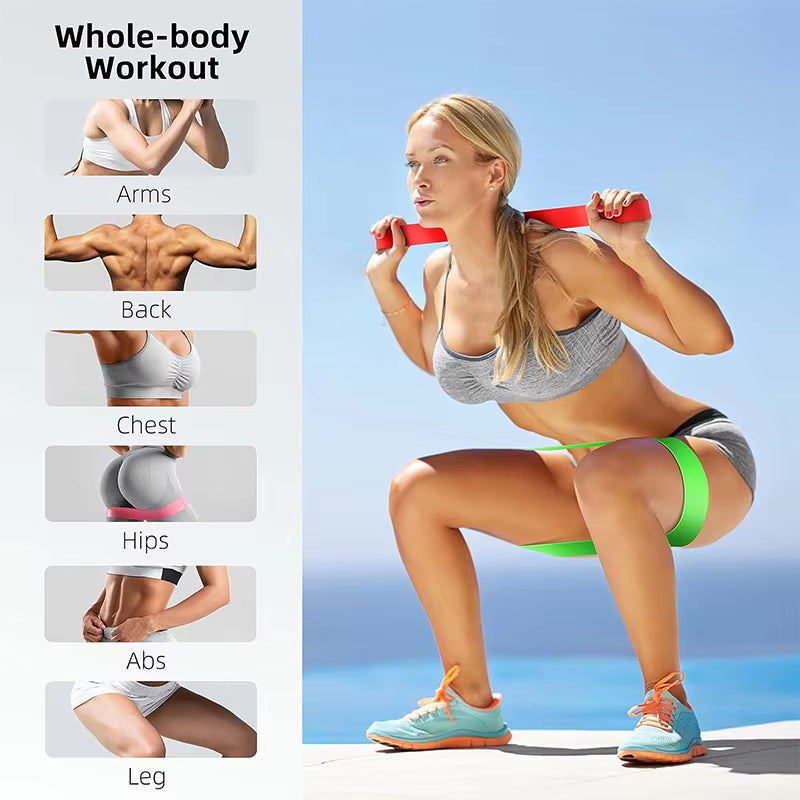 Resistance Bands for Yoga and Fitness Training - Elastic Loop Stretch Band for Hip, Leg, and Squat Exercises